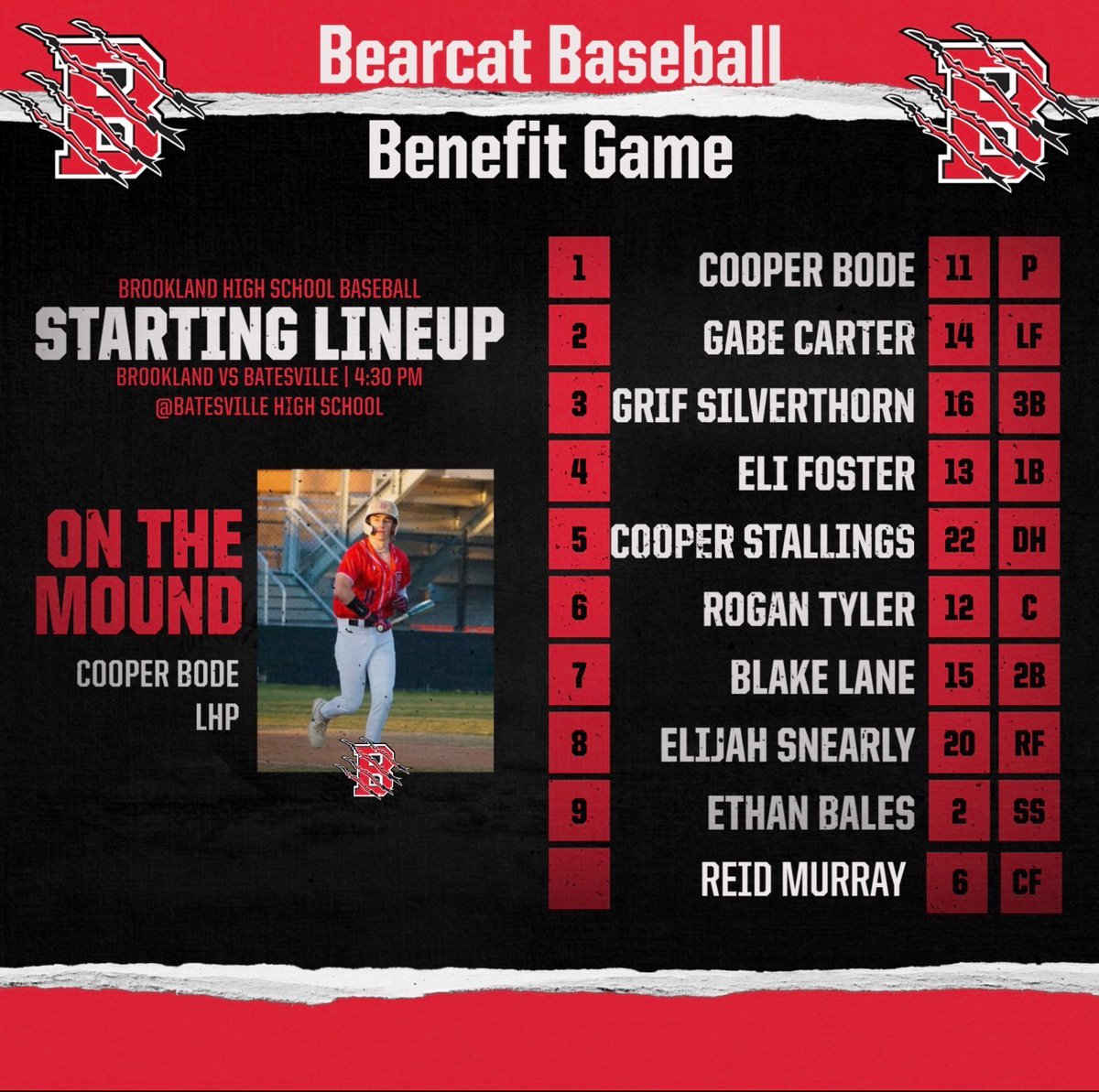 Brookland Bearcat Baseball tweet media