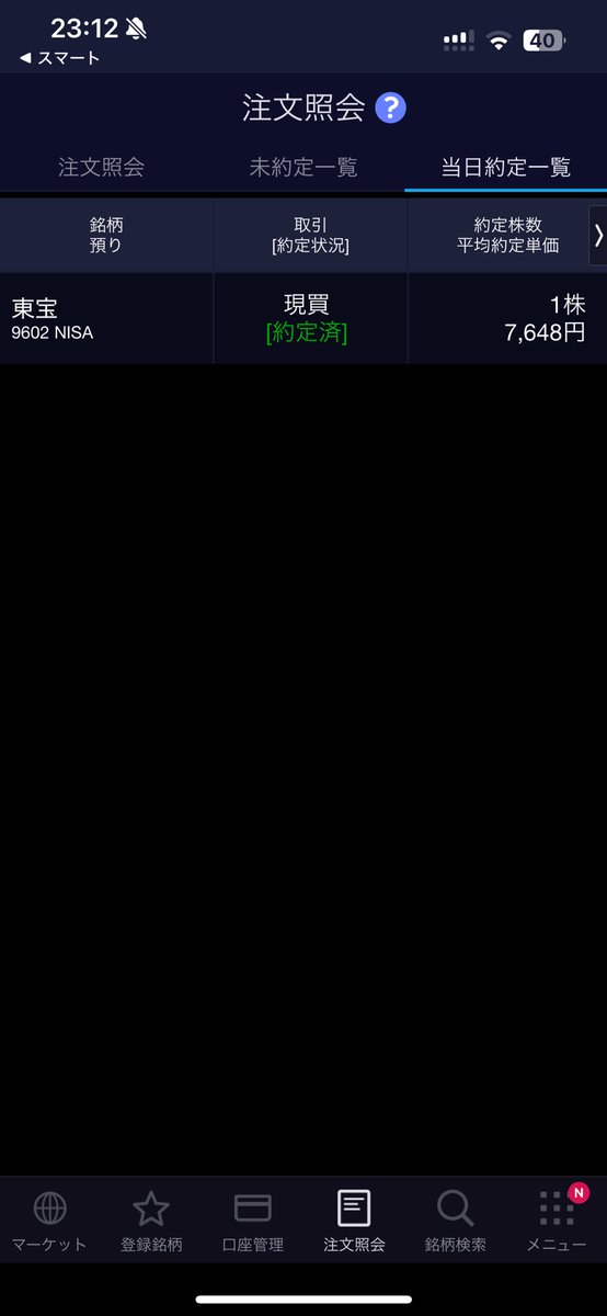 今日のS株購入 東宝 権利確定日が近い中で株価が下がっているので買い