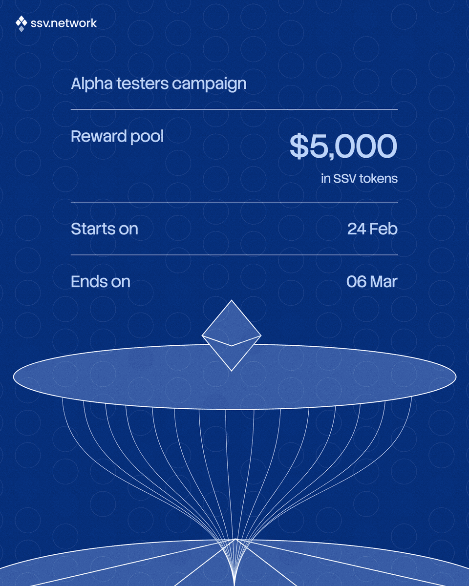 4/ We're running a 10-day Alpha Testers Campaign, with $5,000 in ...