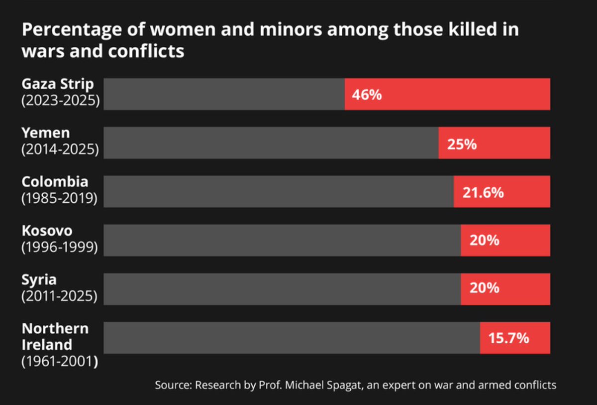 Owen Jones tweet media