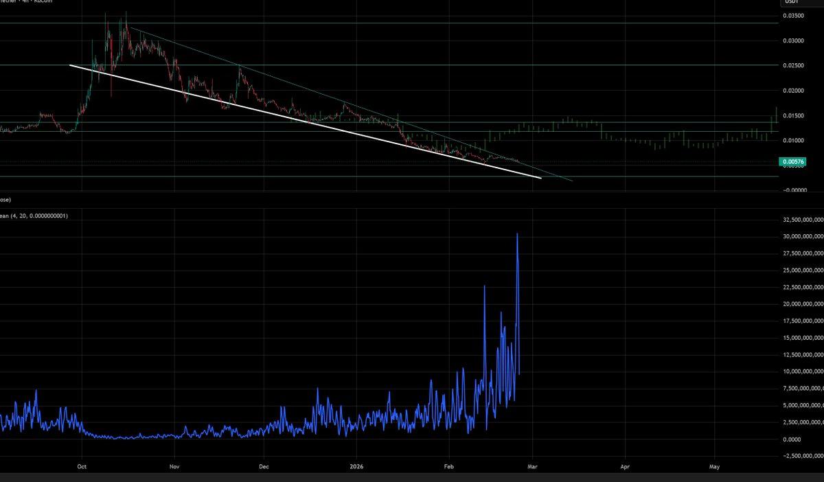 AwtPerkJoe tweet media