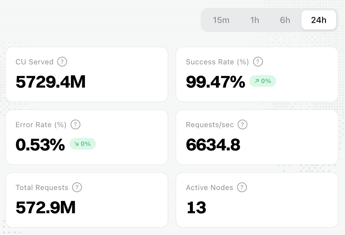 blockmachine tweet media