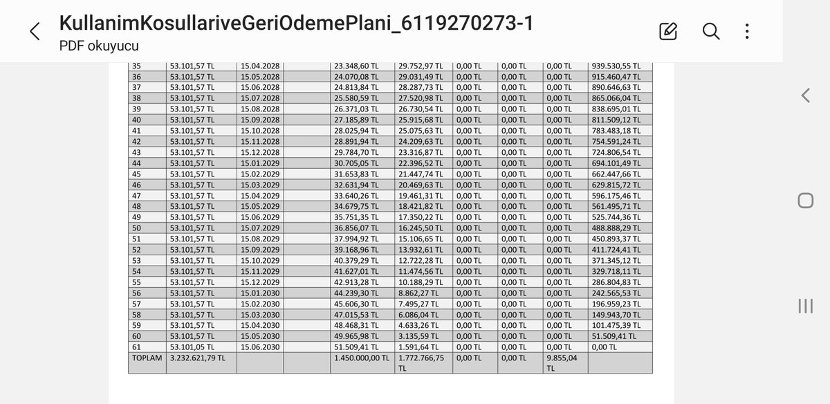 Yalçın KÖROĞLU tweet media
