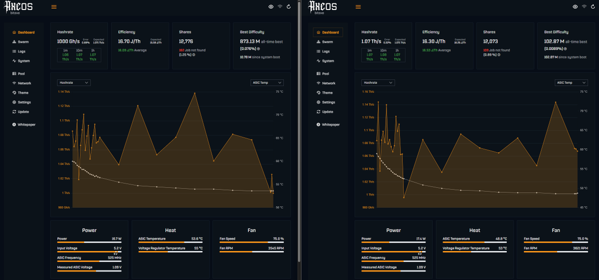 CryptoCloaks tweet picture