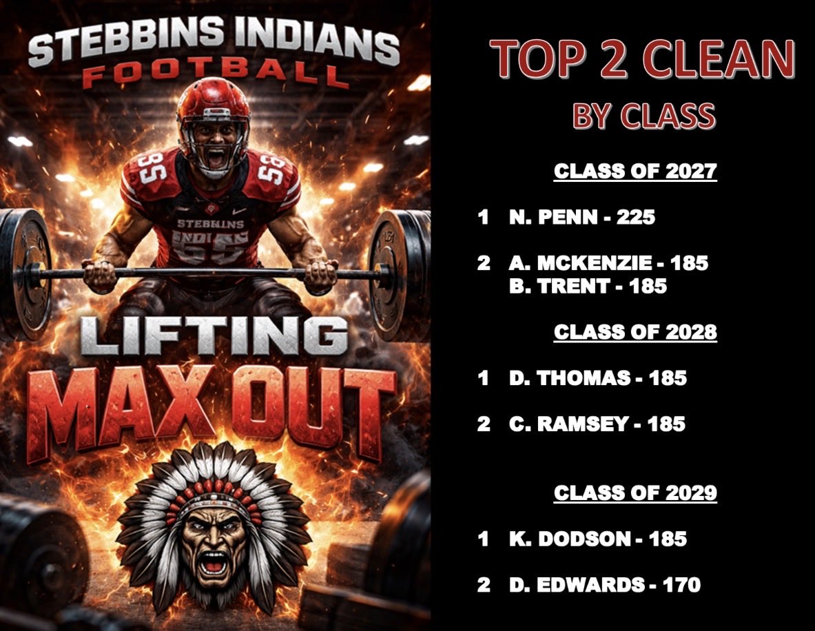 Stebbins Indians Football tweet media