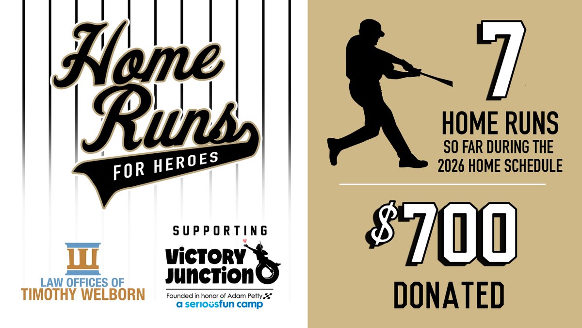 Wake Forest Sports Properties 🎩 tweet media