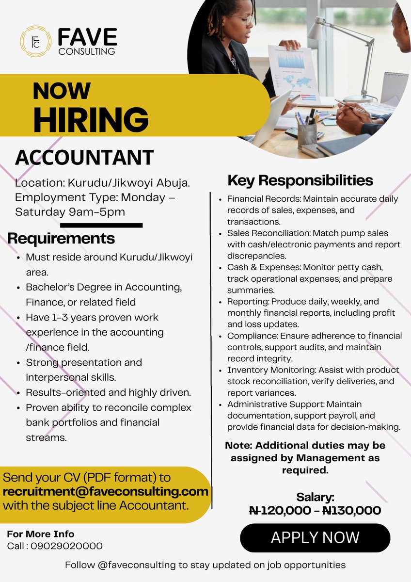 FaveConsulting's tweet photo. JOB VACANCY📌: ACCOUNTANT 
Location: Abuja Salary:N120,000-N130,000
 Requirements: 
1. Must reside around Kurudu/Jikwoyi area.
2. Bachelor’s Degree in Accounting, Finance, or related field
3. Have 1-3 years proven work experience in the accounting /finance field. https://t.co/1EHxtQ8zjM