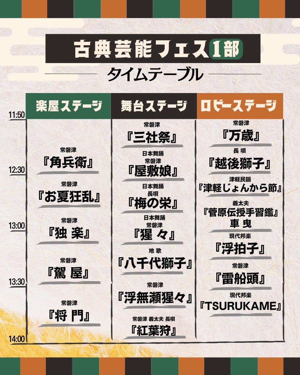 杵屋直光 tweet media