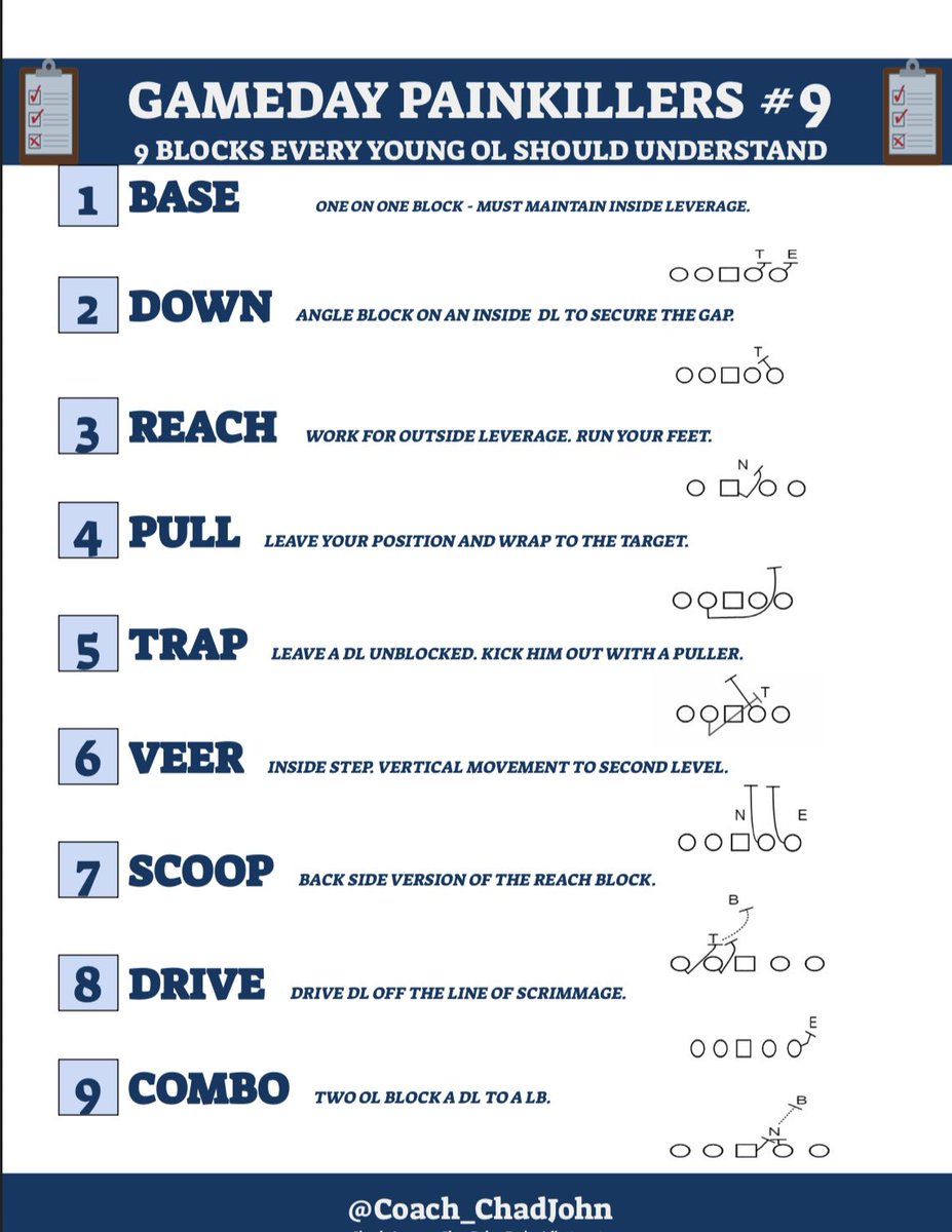 Chad Johnson • GameDay Systems tweet media