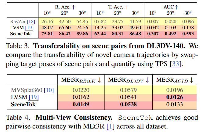 Zhenjun Zhao tweet media