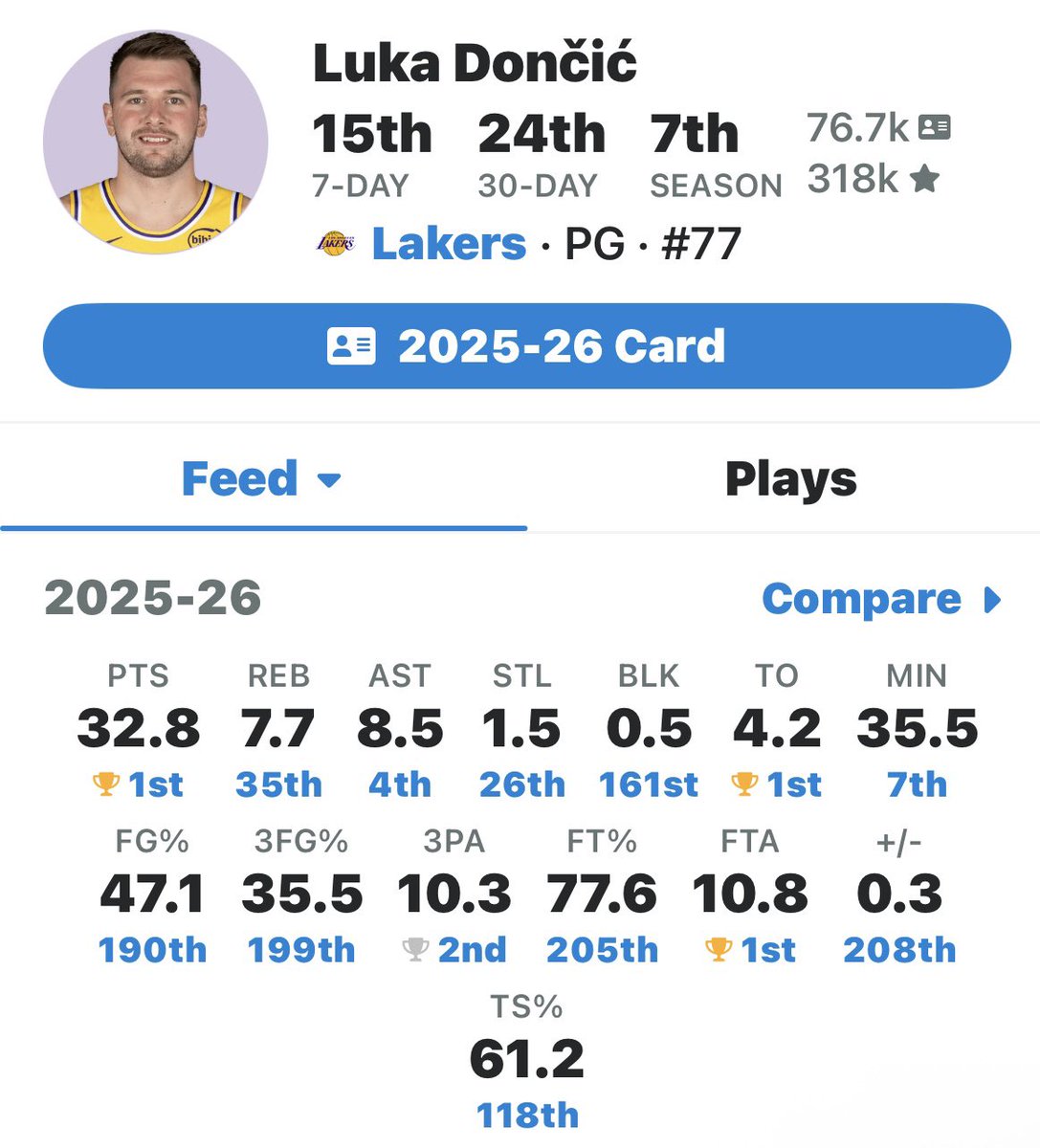 JayTakes tweet media