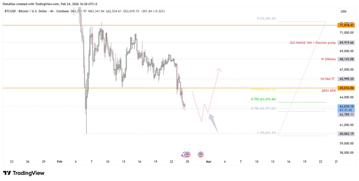DietaFlex tweet media