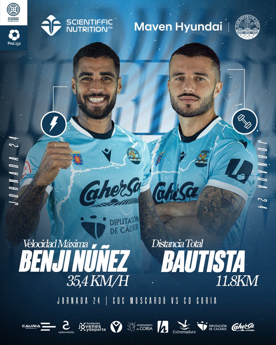 Club Deportivo Coria tweet media