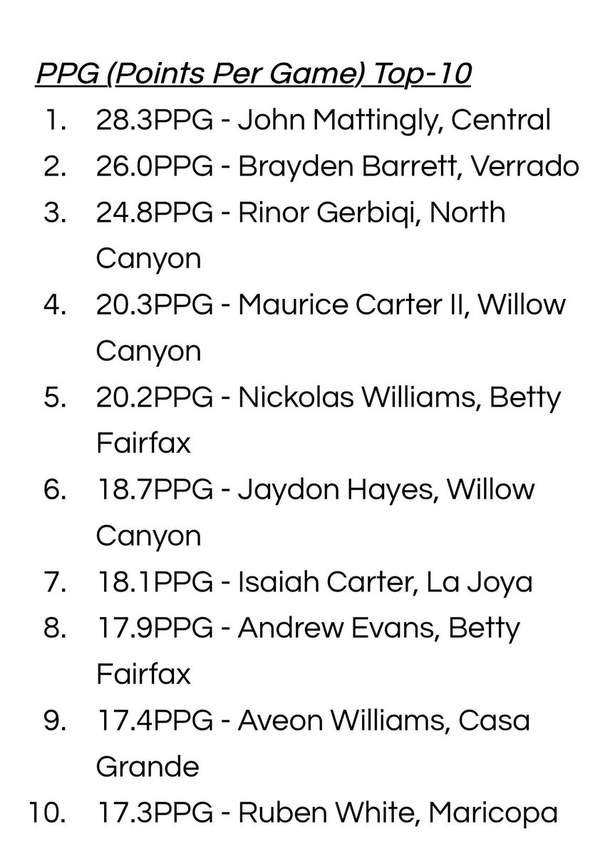 Rinor Gerbiqi tweet media