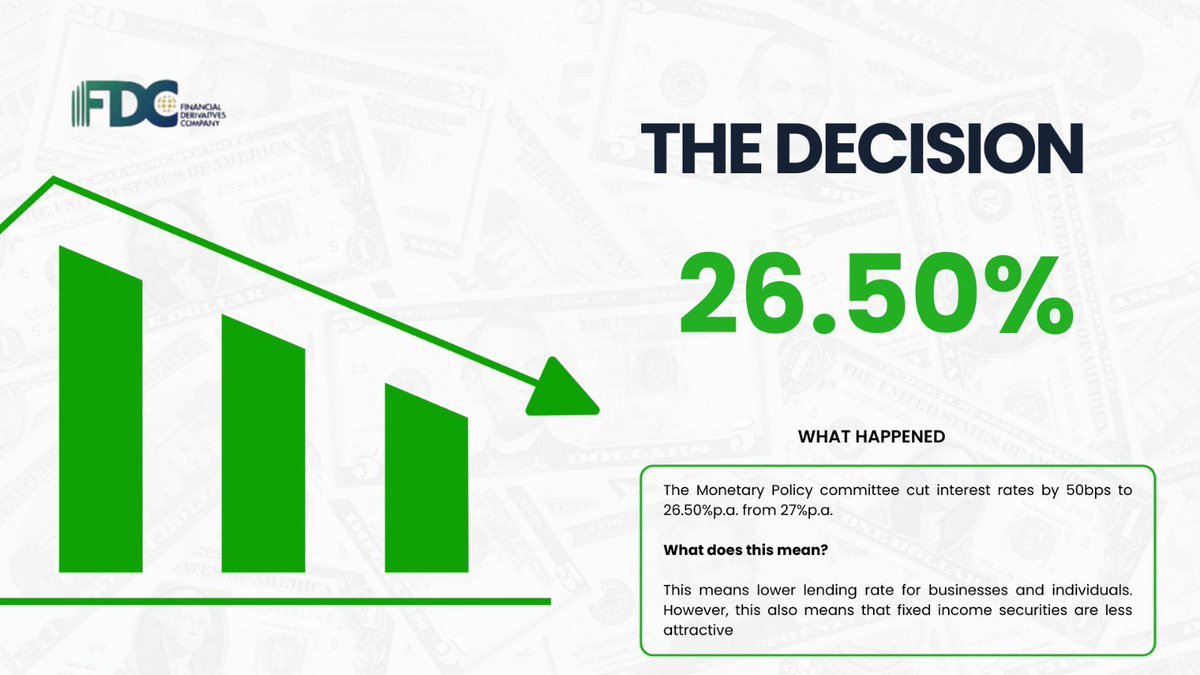 FDC Limited tweet media