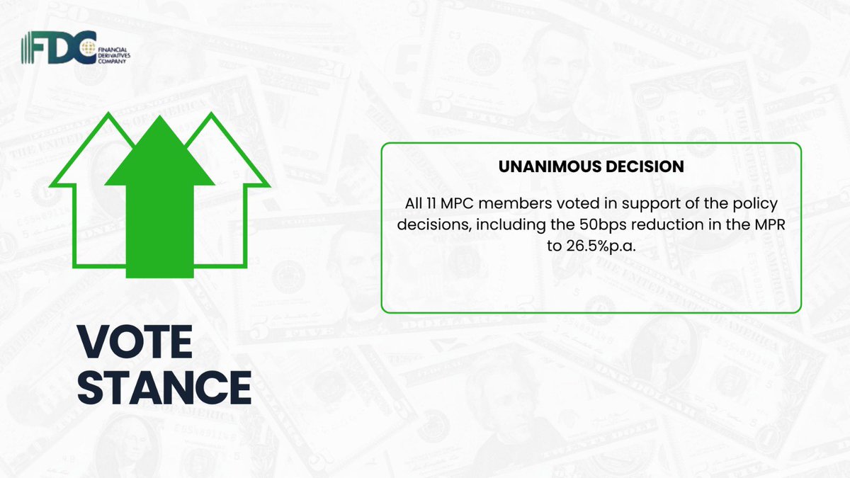 FDC Limited tweet media