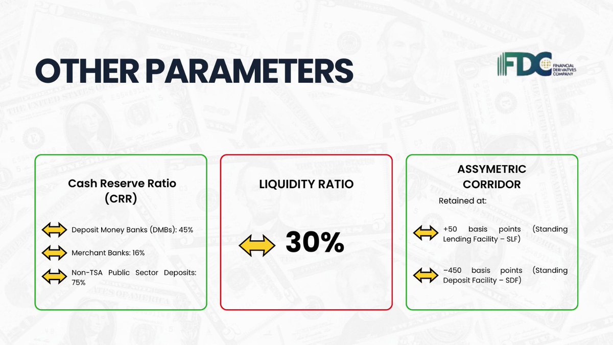 FDC Limited tweet media