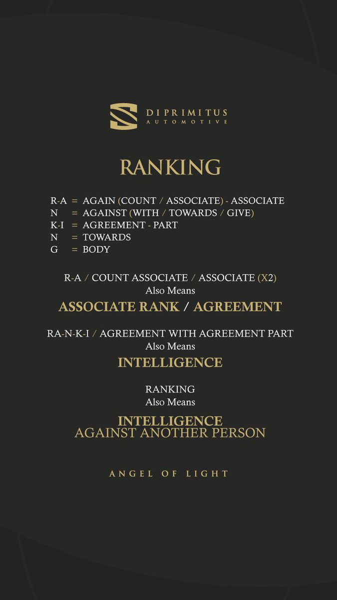 DiPrimitus's tweet image. THE #RANKING #SYSTEM #TERMS OF #CIVILISATION BASED ON THE USE OF THE #VOWELS AND #CONSONANTS #KEY.

#KNOW YOUR #PLACE.

#TRUTH #DECENTRALISATION #BLOCKCHAIN #VALUE #COMMUNICATION #TECHNOLOGY #GOVERNMENT #PSYCHOLOGY #GLOBALBRAIN #ANGELOFLIGHT