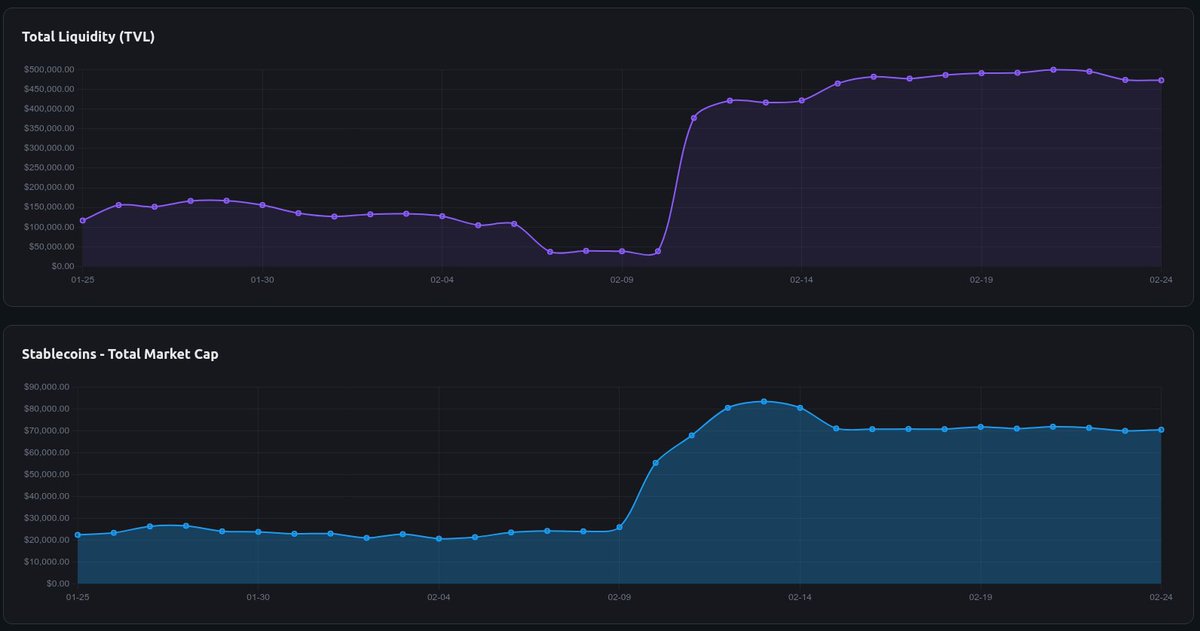 dexscan.me tweet media