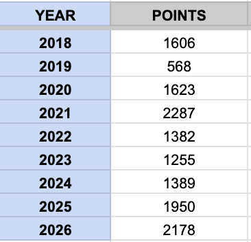 Bob Sturm tweet media
