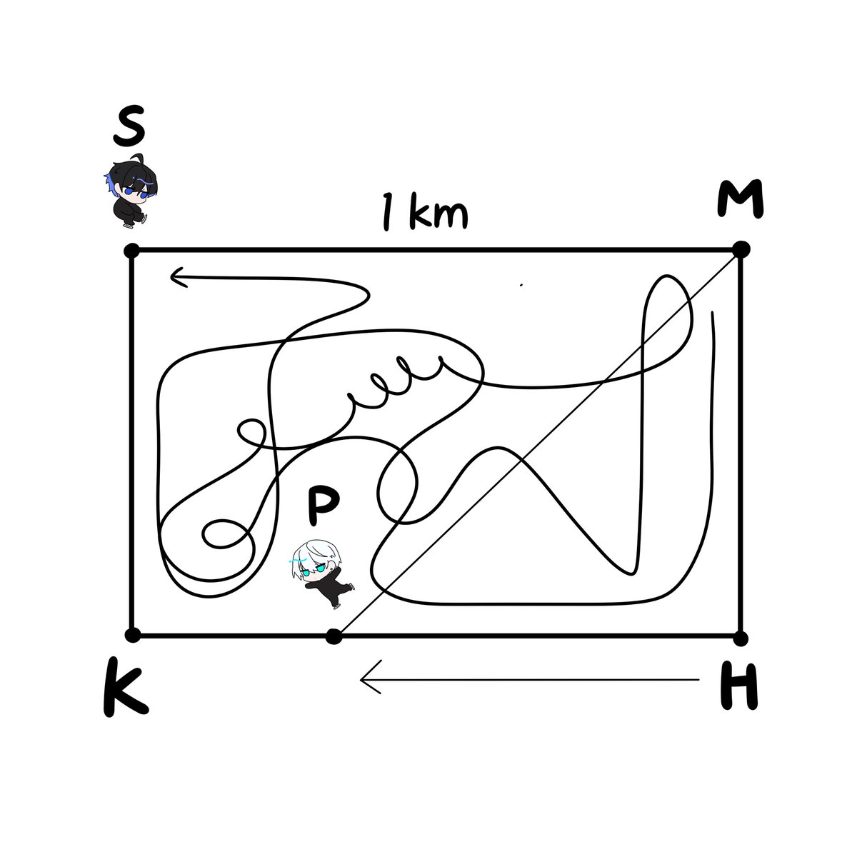 Post by いち＊ on X: 動く点P