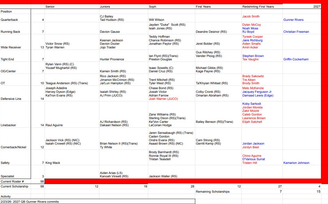 Pack Tracker tweet media