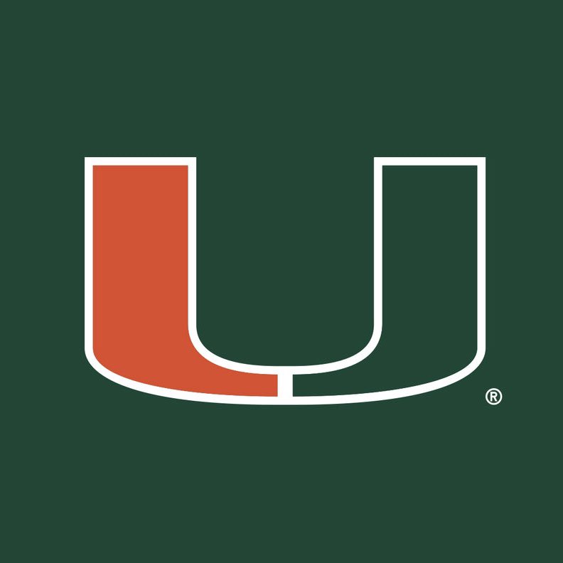 College Football Zone tweet media