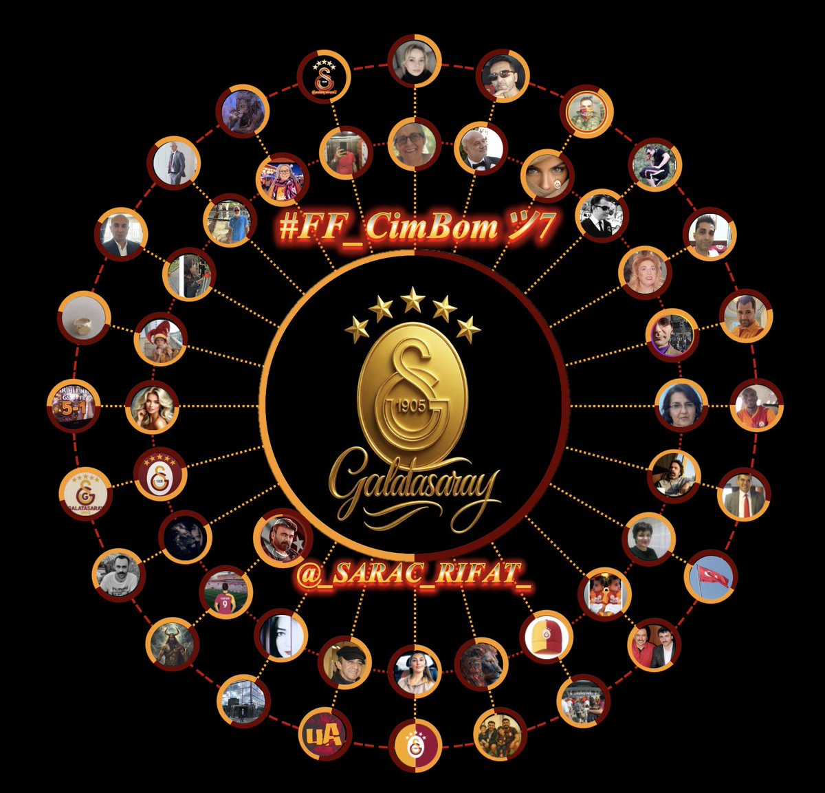 🇹🇷 Rıfat Saraç 🇹🇷 tweet media