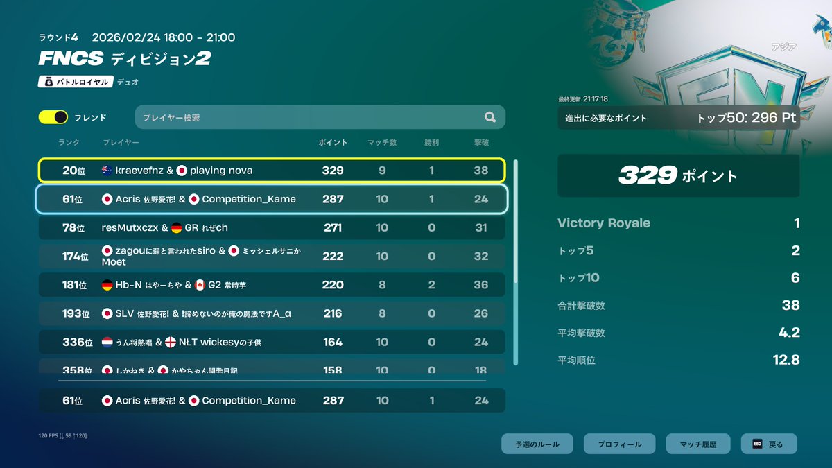 Acris | ALEST tweet media