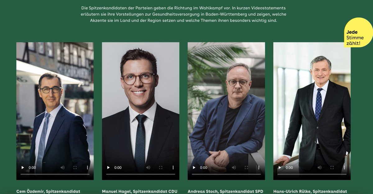 Massive Verletzung der Neutralitätspflicht der AOK und Baden-Württemberg! (Körperschaft des öffentlichen Rechts) Auf der Website gesundewahl-bw.de gibt es 4 Videobotschaften und Vorstellungen der Parteien CDU, Grüne, FDP und SPD aber keine der AfD! Obwohl diese aktuell mit