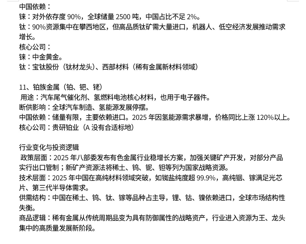 黄金周期观测(AuCycleWatch)★gmy tweet media