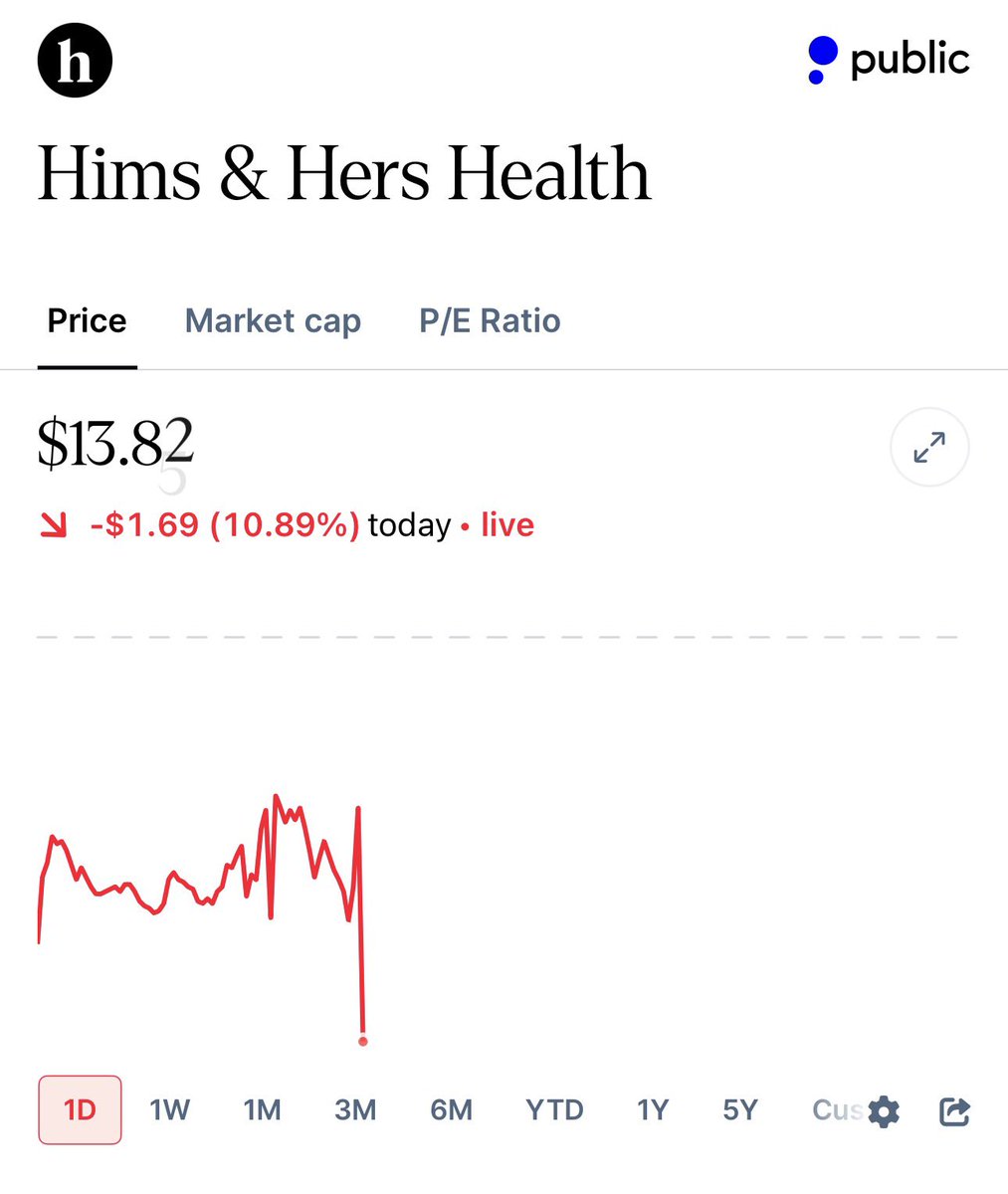 Shay Boloor tweet media