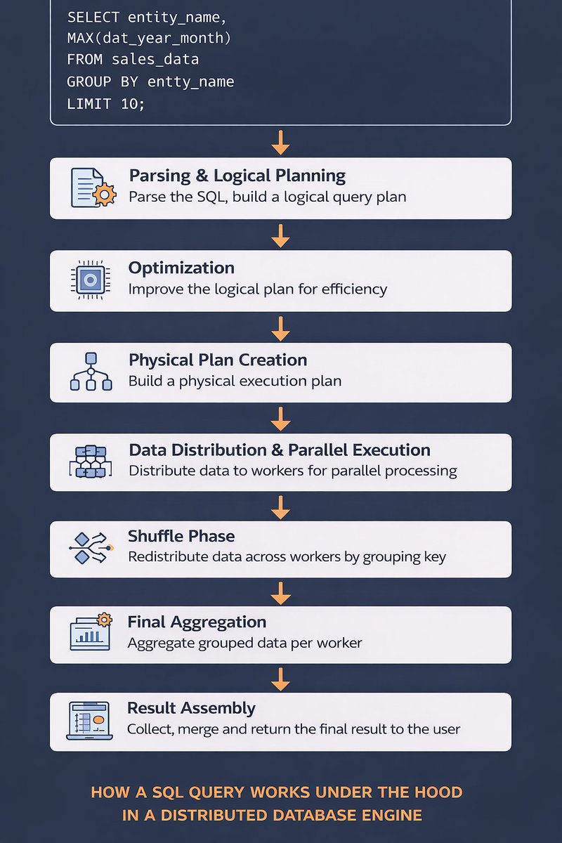 PrakashJain 🇮🇳 tweet media