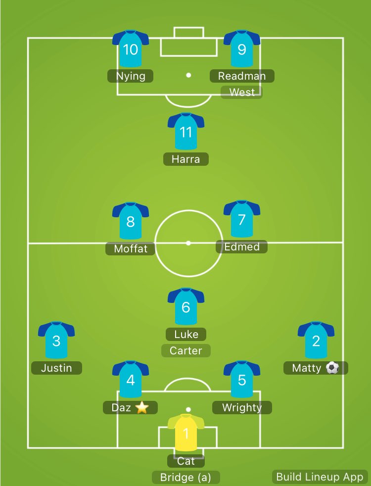 Veterans FC tweet media