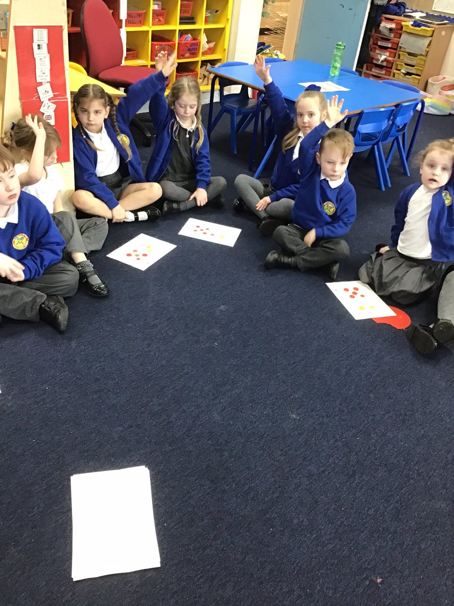 We used a double dice frame to show our understanding that 7 can be composed in different ways.