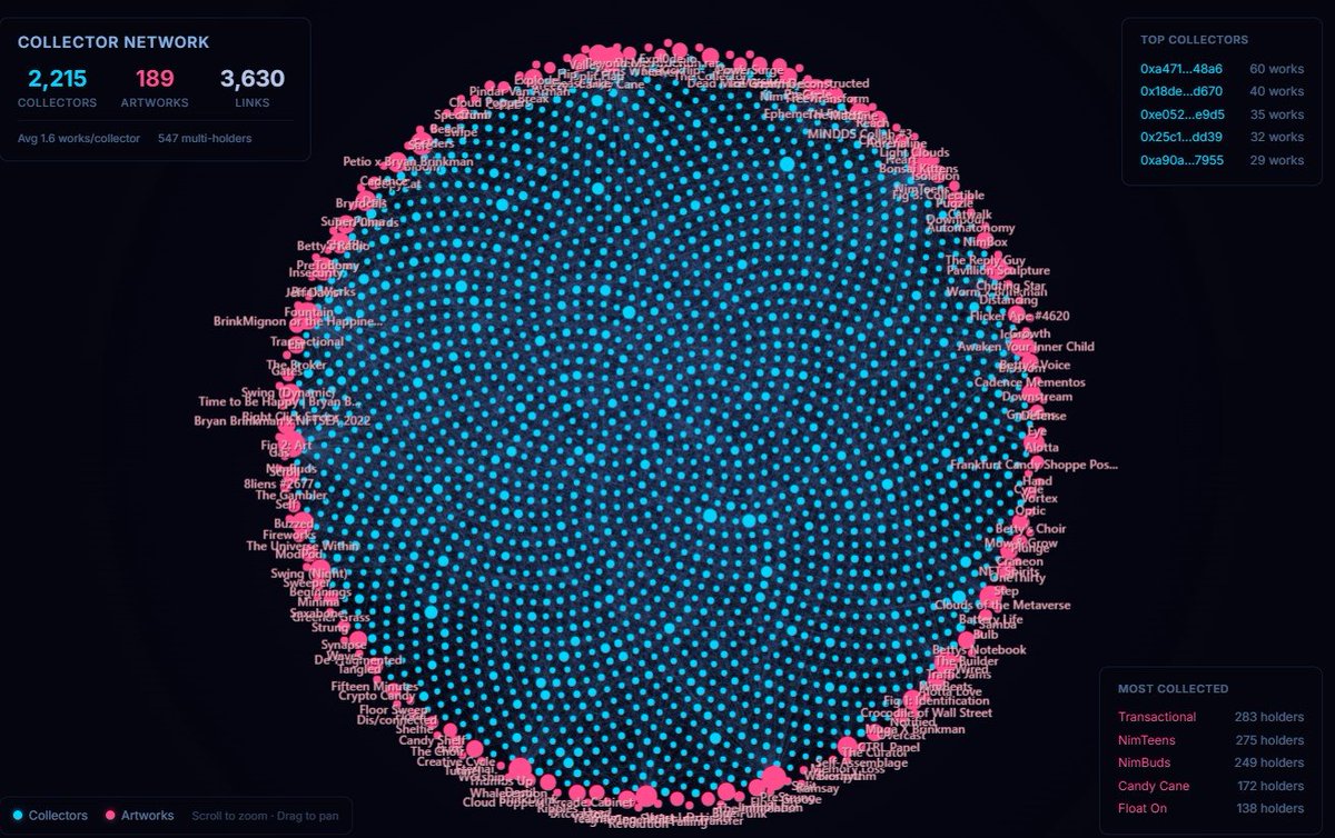 Bryan Brinkman tweet media