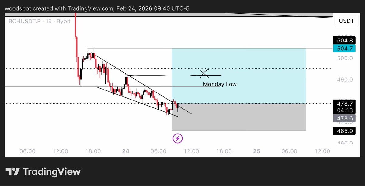 woods.ai tweet media