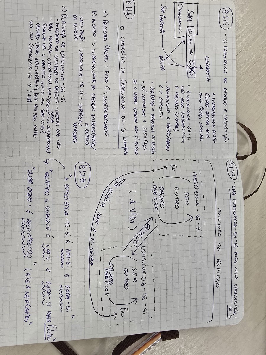 therealnicolau's tweet photo. @_Stalinspears_ Eu achei essencial no Cap 3, onde as coisas começam a ficar mais viajadas. Tem uns diagramas sensacionais que ele faz https://t.co/eH5t6YWh9I