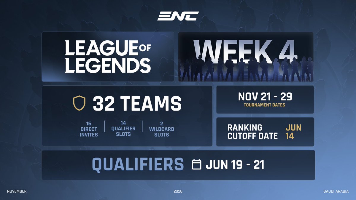 Esports Nations Cup tweet media