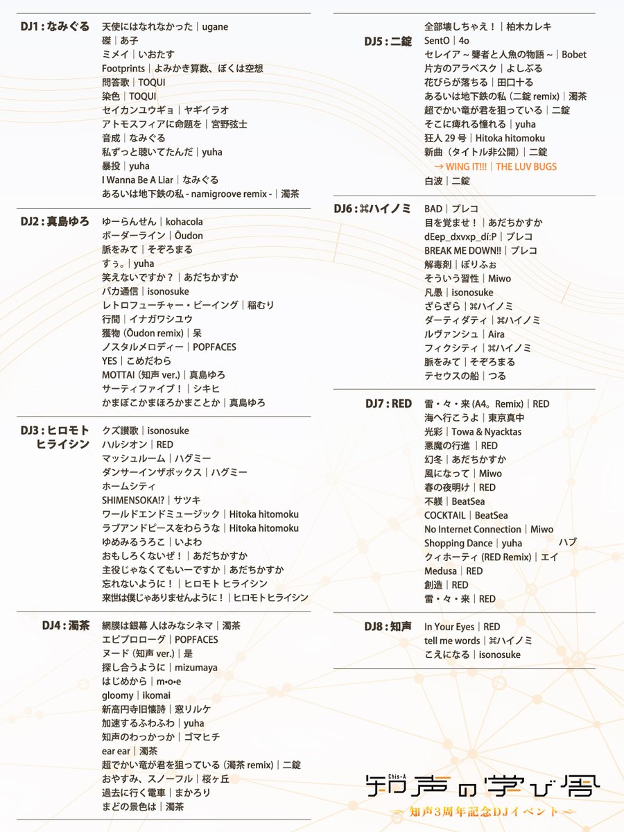 知声【公式】 tweet media