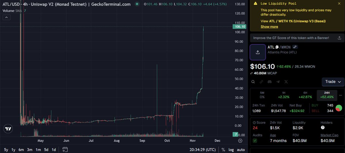 Lex | Atlantis DEX tweet media