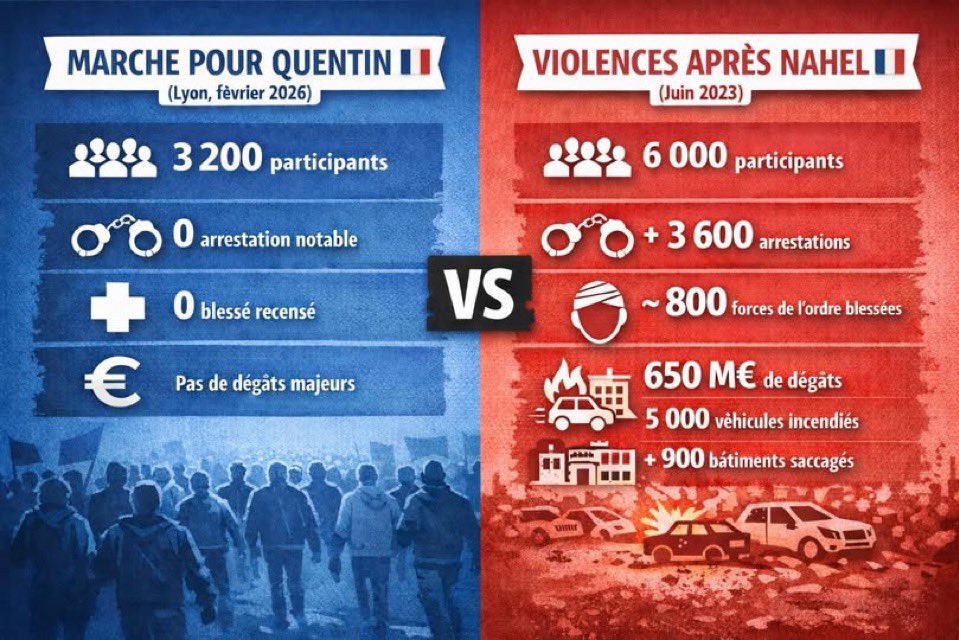 Val 🦁 tweet media