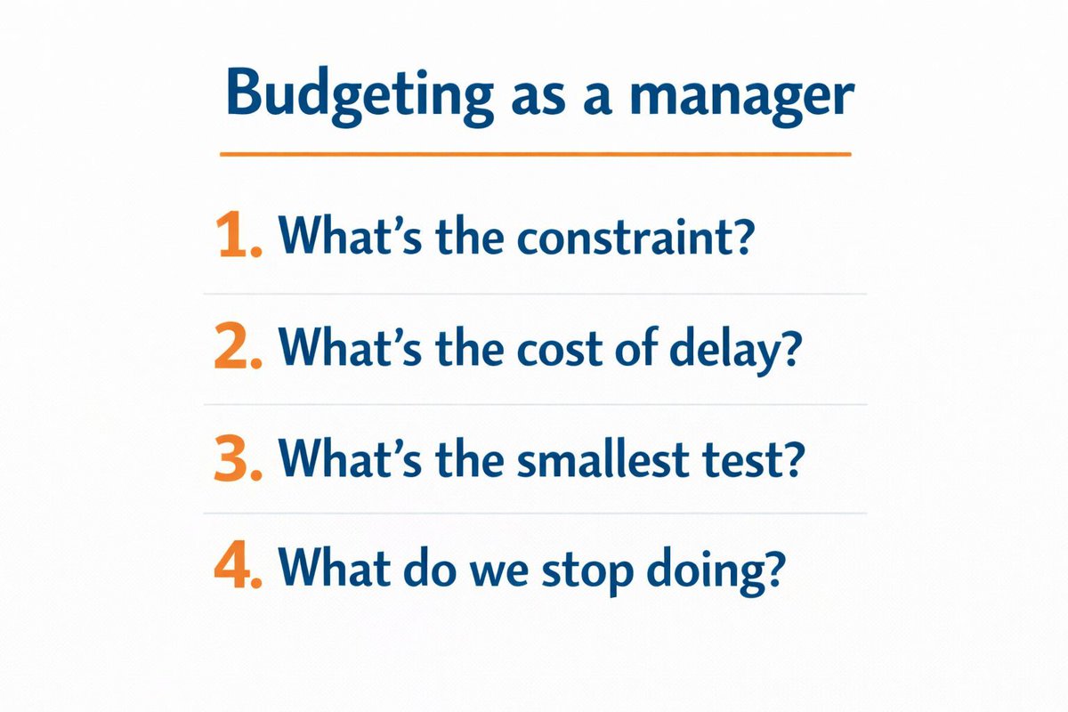 Budgeting as a manager = owner thinking.

Ask:

constraint?

cost of delay?

smallest test?

what do we stop doing?

DM SCORE.
#Management #CashFlow #Questions
