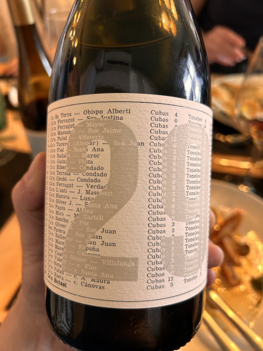 Rafel Pino tweet media