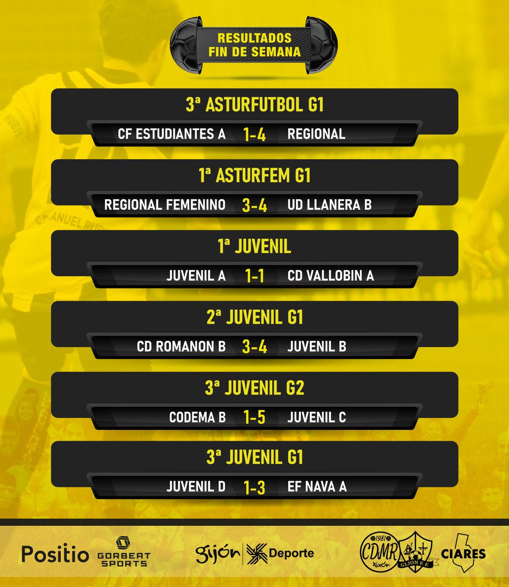 CD Manuel Rubio tweet media