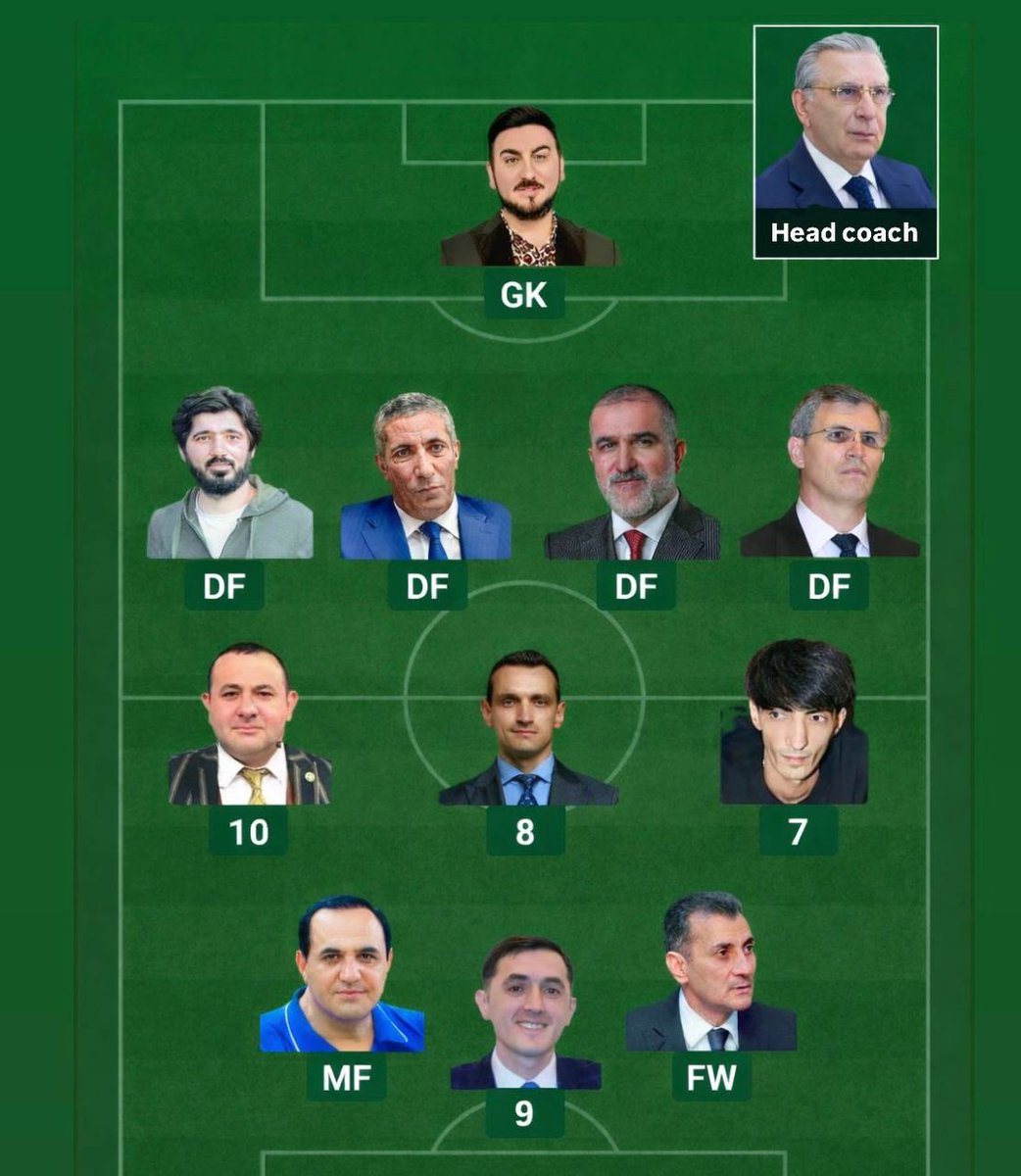 ramazan_rizvan's tweet photo. Axşam “Nyukasl” qarşısında geridönüş edə biləcək tək heyət. https://t.co/ArXzlaezy4
