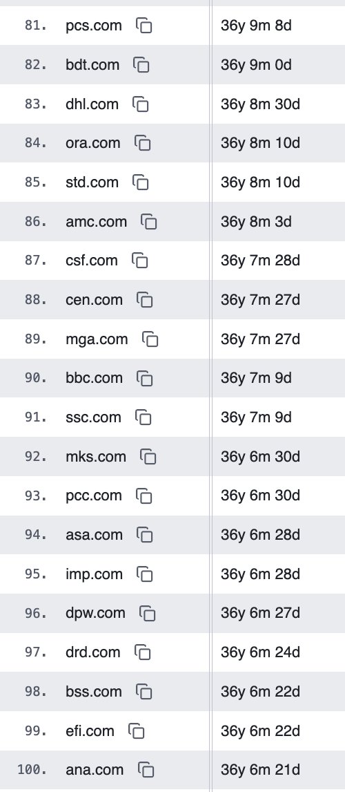 Amit Gupta tweet media