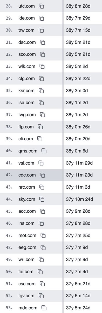 Amit Gupta tweet media