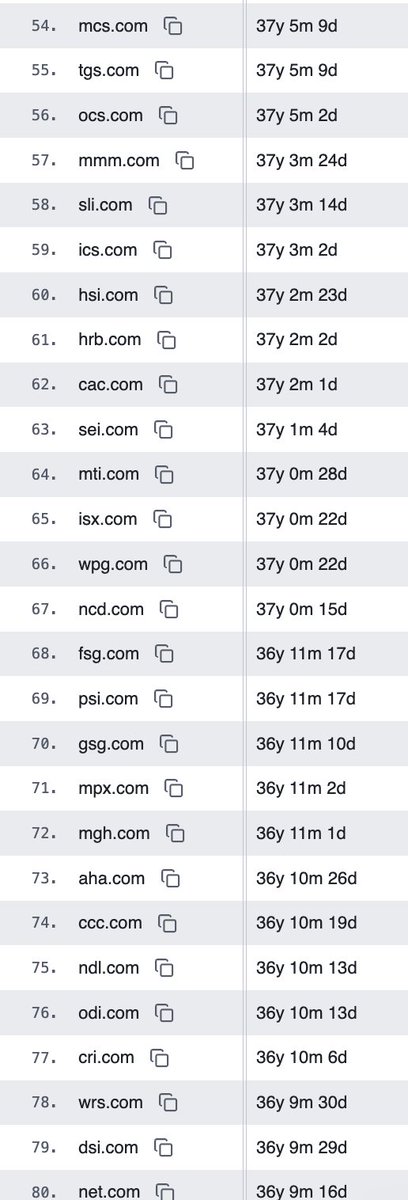 Amit Gupta tweet media