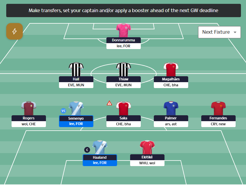 Liam@RatingTheRaces tweet media